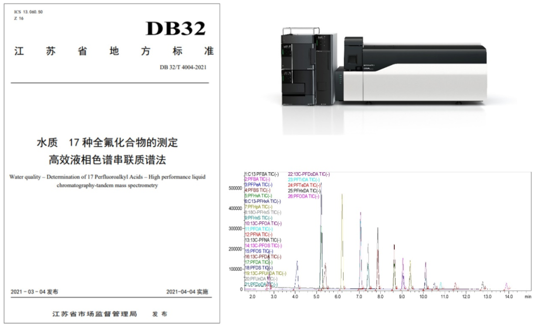 又雙叒叕被點(diǎn)名，飲用水中這類(lèi)化學(xué)物質(zhì)檢測(cè)知多少？？