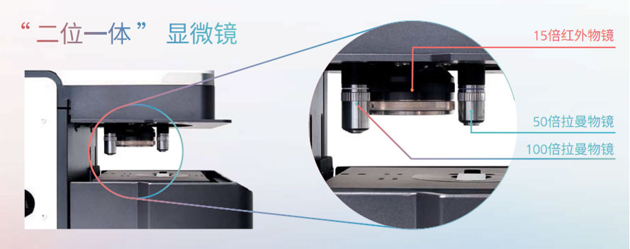 中國電力儀器儀表入進(jìn)入關(guān)稅