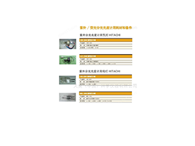 探討熒光光譜儀的工作原理、優(yōu)勢以及在多個科研領(lǐng)域的應(yīng)用